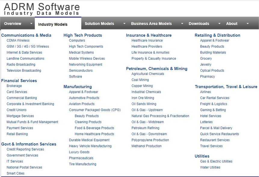 ADRM Software (Microsoft)