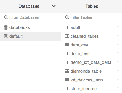 Databricks data tab