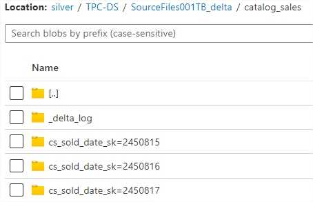 adls partitions