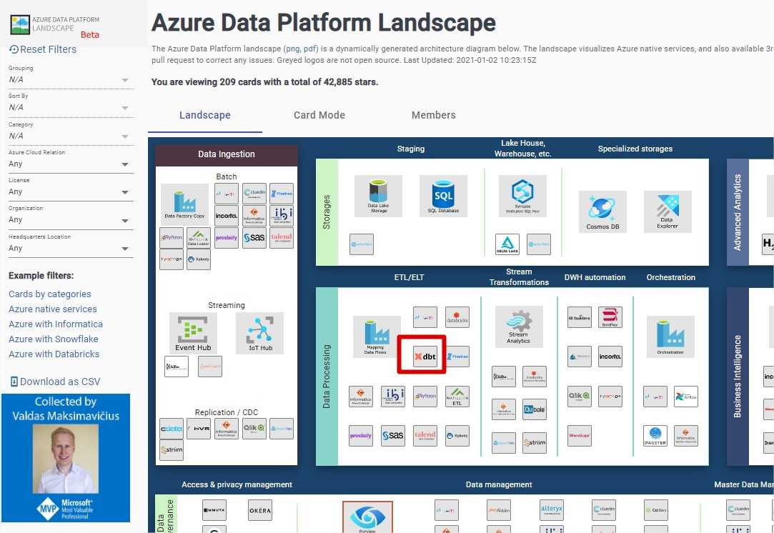 DBT in Azure Data Platform