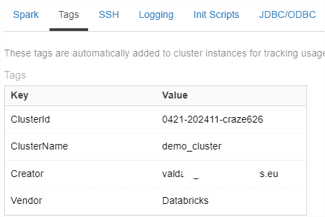 Cluster tags