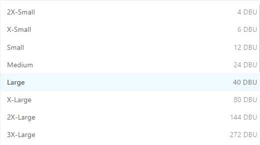 databricks endpoint sizes