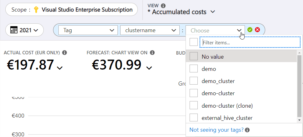 Clusters cost in Azure Cost Management